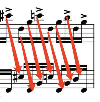 Score excerpt showing melodic descent with right-to-left hand displacement